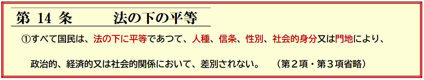 政経まとめ05 日本国憲法の権利 政経ポイントまとめ！