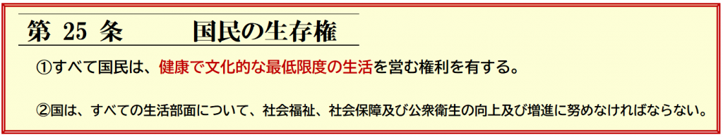 第25条生存権