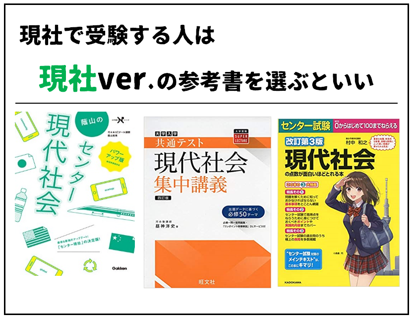 おすすめ 政経参考書 政経ポイントまとめ