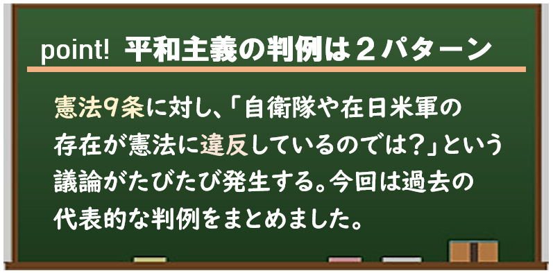 政経まとめ10 平和主義の判例 政経共通テスト完全攻略