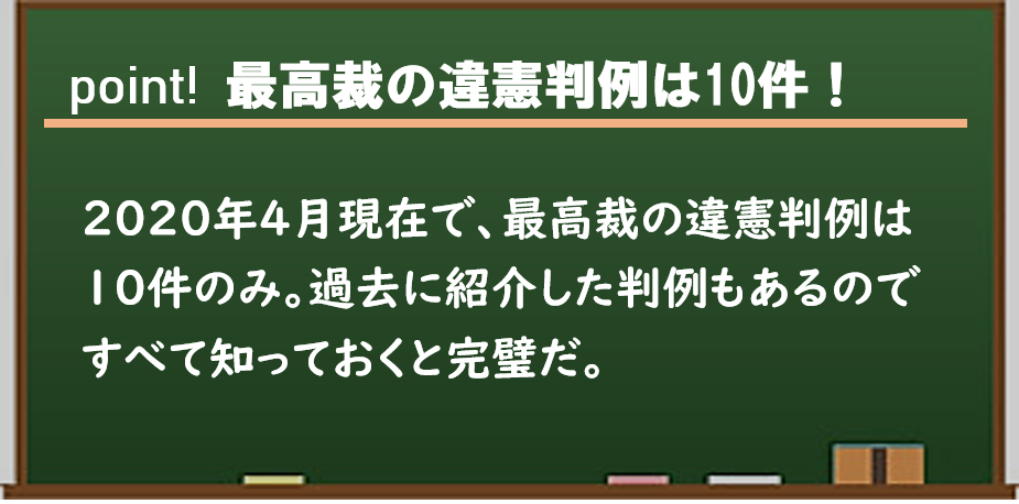 政経まとめ14 違憲法令審査権 政経共通テスト完全攻略