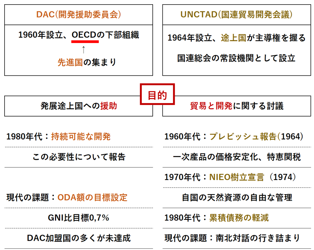 累積 債務 問題 (99) 사진
